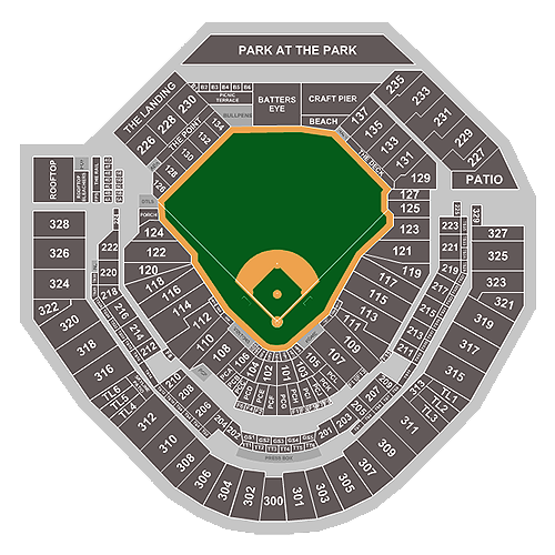 Ticketmaster lands deal with Padres for Petco Park, Sycuan Stage