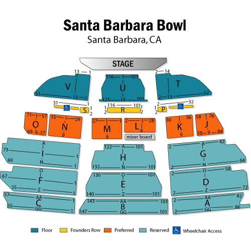 Santa Barbara Bowl Seatmap