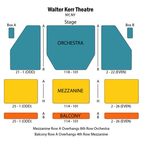 Walter Kerr Theatre Seating Chart Two Birds Home