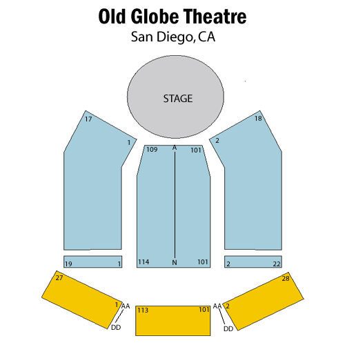 Old Globe Seating Chart