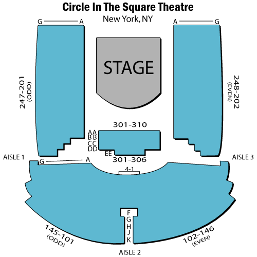 Circle In The Square Seating Chart For Oklahoma