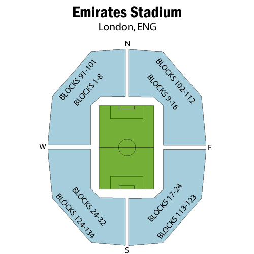 Arsenal FC vs. Luton Town FC Seating Plan at Emirates Stadium