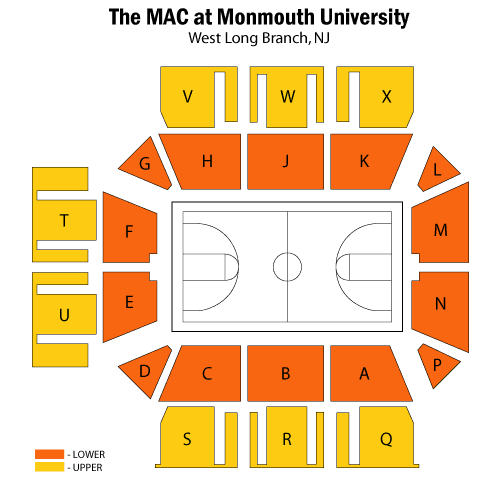 Monmouth University Hawks Womens Basketball vs. North Carolina A & T Aggies Womens Basketball Seat Map