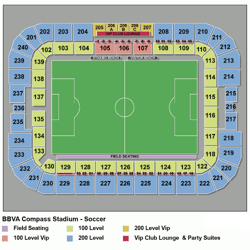 Shell Energy Stadium Seating Chart 