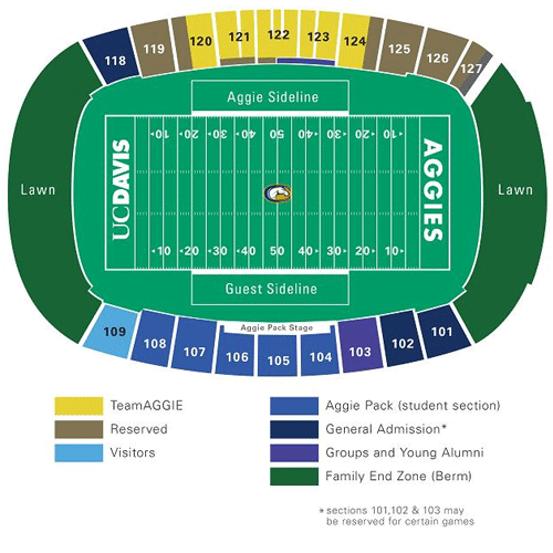 Uc Davis Football Stadium Seating Chart